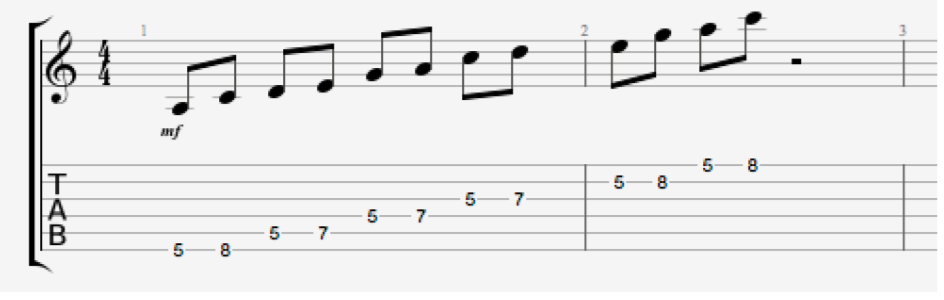 Mastering the Pentatonic Article 3 BB King; 6th and the “BB Box”
