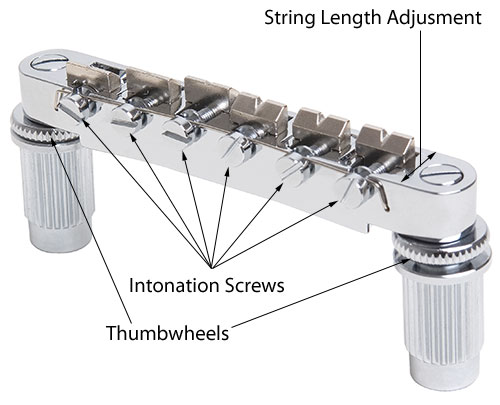 The slammed stop bar myth and movement in Tune-O-Matic bridges